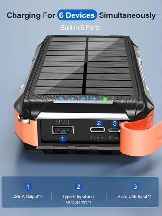 Сонячний Power Bank 26800mAh з 4 кабелями, 30W, Магнітний, USB-C, 7 портів, Ліхтар, для телефону, планшета, кемпінгу