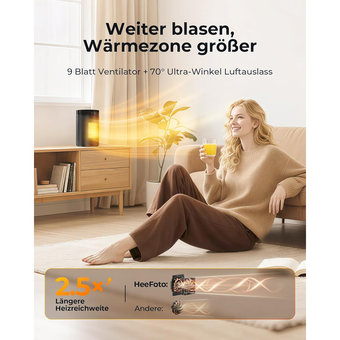 Електричний обігрівач: Економний, 1500W, тихий з таймером, захист від перекидання та перегріву, чорний