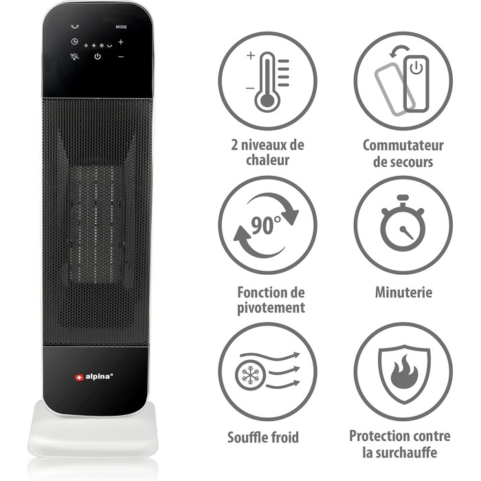Електричний обігрівач та вентилятор Alpina - Турбо вентилятор з пультом та таймером, 2000W