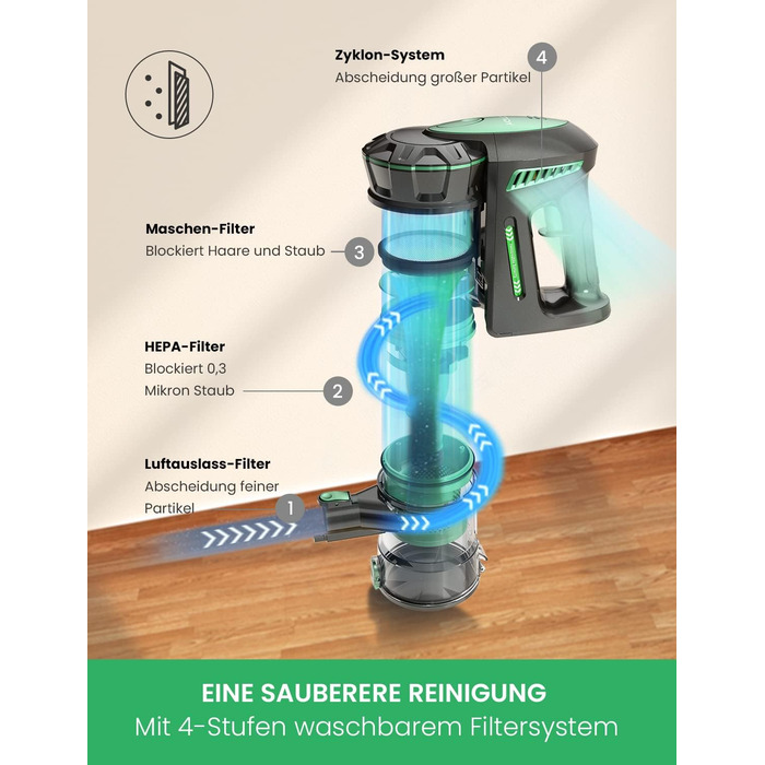 Бездротовий пилосос Vactidy Blitz V8: акумуляторний, 25KPa, 35 хв роботи, для твердих підлог, видаляє шерсть тварин, зелений