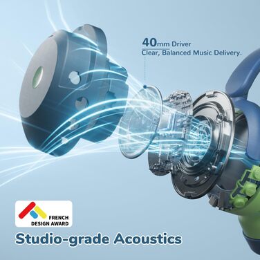 iClever Бездротові навушники з шумозаглушенням для дітей Bluetooth, 60 годин роботи, 80дБ безпечний рівень гучності, зручна посадка, Bluetooth 5.4, AUX кабель для подорожей, білий, зелений, блакитний