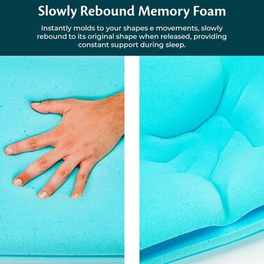 Ортопедична подушка під шию з ефектом пам'яті (Memory Foam), ергономічна підтримка для сну, регульована висота, протихребтова та антихрапічна, зі знімним чохлом, 55x35x13/11 см