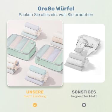 Набір з 8 компресійних органайзерів для валізи - чорний та м'ятний (8 шт.)