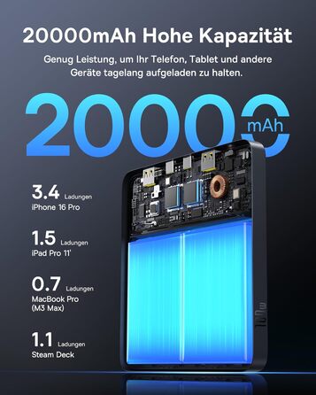 Power Bank Baseus 20000mAh 100W PD: Швидка зарядка для ноутбуків, MacBook, iPad, iPhone, Samsung та інших пристроїв (Чорний)