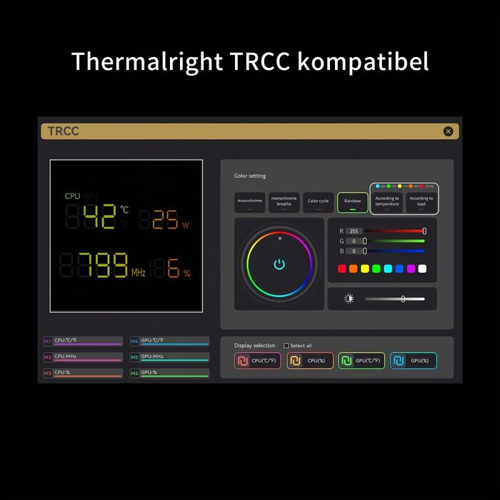 Кулер для процесора Thermalright Phantom Spirit 120 Digital SNOW, 7 теплових трубок, 2 вентилятори 120мм PWM, з цифровим дисплеєм, білий (AM4/AM5/LGA1700/1851/1200)