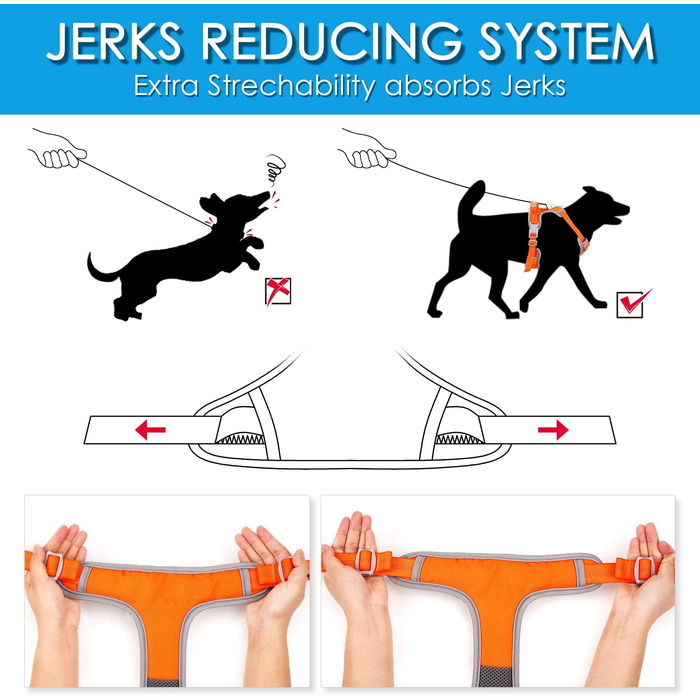 Шлейка для собак ThinkPet No-Pull, дихаюча, для малих, середніх та великих собак, регульована, м'яка, для прогулянок, безпечна, з контролем, з підкладкою, світловідбиваюча (Помаранчевий колір, 150 см повідком, XL, 1 шт.)