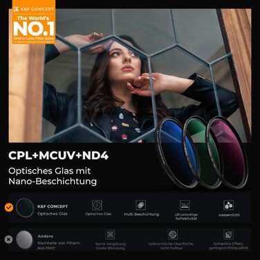 Набір фільтрів K&F Concept 62mm: UV, CPL, ND4 (Nano-Klear)