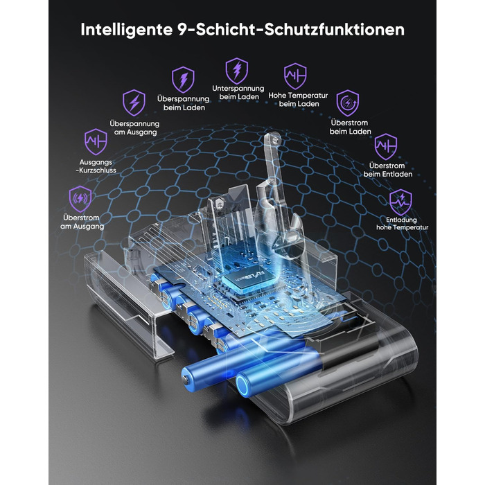 Акумулятор FLYLINKTECH V8 8.0Ah для пилососів Dyson V8 Absolute/Animal/Fluffy/Motorhead SV10 з 2+1 фільтрами та 4 шурупами