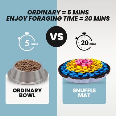 Килимок для собак PET ARENA Schnüffelteppich – килимок для нюхання, міцні матеріали, інтелектуальна іграшка, регульований розмір, можна прати (Рожевий, Жовтий, Синій)