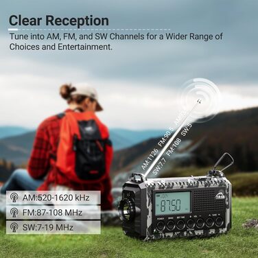 Радіоприймач AM/FM/SW для будівельних майданчиків, радіо з ручним приводом та світовим приймачем, радіо для надзвичайних ситуацій з роз'ємом Type C, Powerbank/SOS-сигнал/ліхтарик/лампа для читання/IPX4, портативне радіо для активного відпочинку, піших про