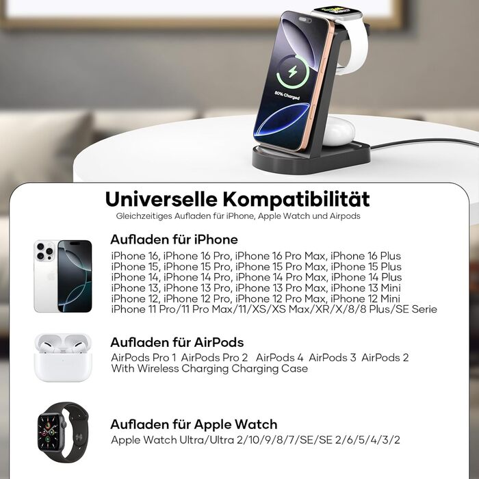 Бездротова зарядка 3-в-1 з адаптером 18W, сумісна з iPhone 16/15/14/13/12 Pro/Pro Max, Apple Watch, AirPods Pro (Чорний)