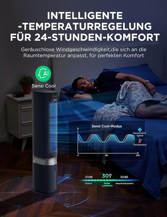 Мобільний охолоджувач повітря Midea Sensicool з 7л резервуаром для води | Без шлангів | 2000 м³/год, 6 швидкостей, сенсорне керування (Блакитний)