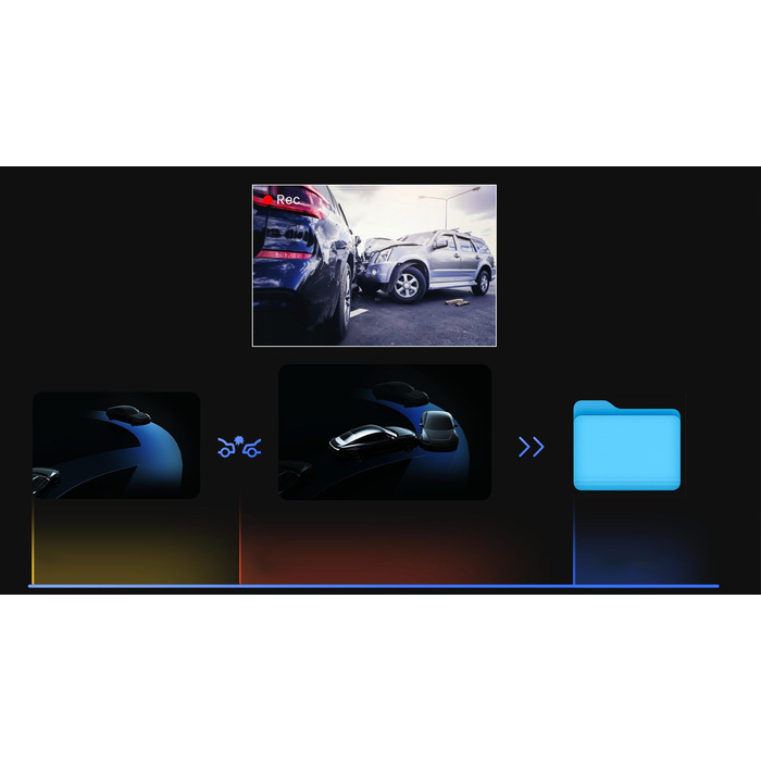 Автомобільний відеореєстратор 70mai A510 з HDR та сенсором Sony STARVIS 2