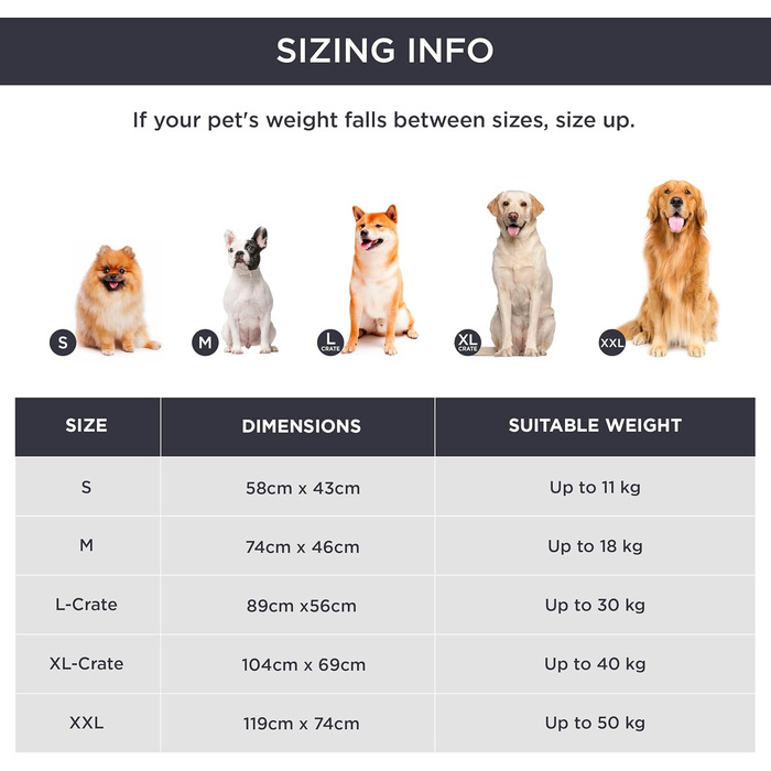 Килимок для собак середніх порід BEDSURE - 89x56 см, водонепроникний, з шаром високощільнісного піноматеріалу, Sherpa плюш, легко миється (74x46 см, темно-сірий)