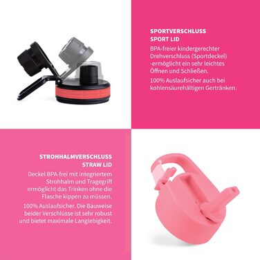Stainless Steel Kids' Drinking Bottle - 100% Leakproof, BPA-Free with 2 Lids (Straw and Sport Cap) - Thermo Bottle for Children (Pink) - 500ml