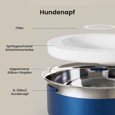 Миска для води для собак Gardner Pet без облизування, нержавіюча сталь, проти протікання, запобігає ковтання, для великих собак, для дому та вулиці, (2L, блакитна)