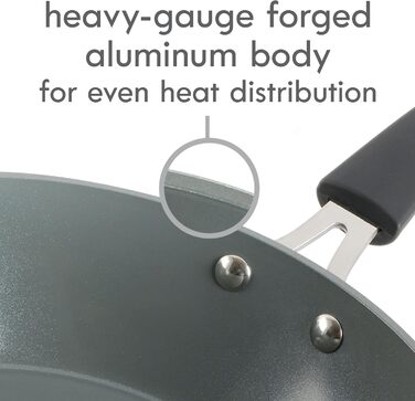 Набір кухонного посуду Kenmore з антипригарним покриттям, алюміній, блакитний (8' сковорода, чорний/стрази)