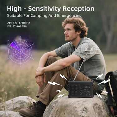Сонячне радіо з ручним генератором 12000mAh, портативний приймач світу, радіо для надзвичайних ситуацій з AM/FM, сонячна панель 8500мм², Powerbank, ліхтарик та світло для читання, чорний