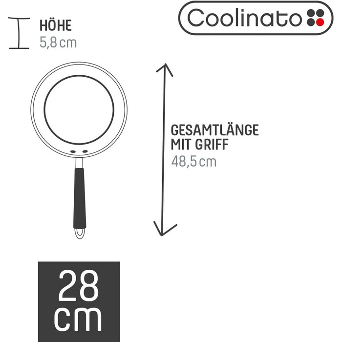 Сковорода Coolinato з нержавіючої сталі з покриттям для газових, електричних, склокерамічних плит та духовки (20 та 28 см)
