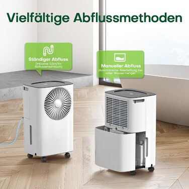 Електричний осушувач повітря CONOPUPlus 12L/день з авто-осушуванням, таймером та безперервним зливом. Підходить для квартири та підвалу.