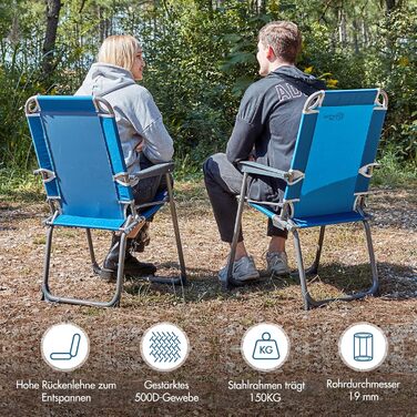 Крісло для кемпінгу Portal: складне, легке, на 150 кг, з високою спинкою, для риболовлі, пляжу, відпочинку на природі (оранжевий, сірий, блакитний)