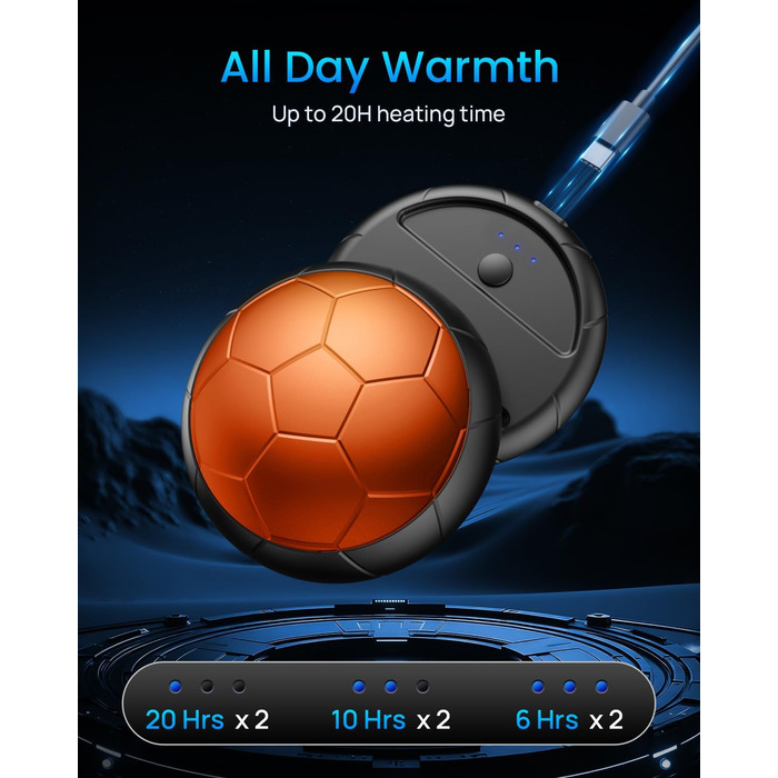 Електричні грілки для рук 2 шт. | Змінні, з 3 режимами нагріву та 20 годинами тепла, USB, для холодної погоди, Outdoor, Indoor (Помаранчевий)