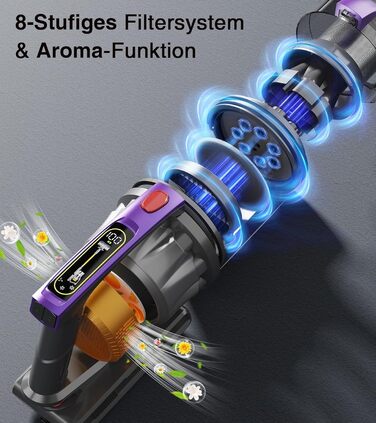 Бездротовий акумуляторний пилосос CHEBIO 580W з LED-дисплеєм, антизаплутувальною насадкою та потужністю 48000Pa. Підходить для прибирання підлоги, килима та шерсті тварин.