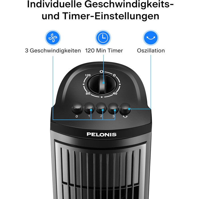PELONIS 76 см Турбовентилятор з осциляцією, 3 швидкості, таймер 8H, тихий та компактний для дому/офісу (чорний)