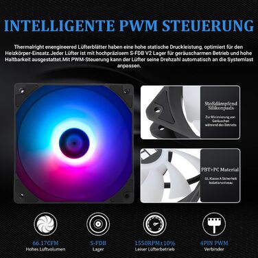 Thermalright AQUA ELITE 360 ARGB: Система водяного охолодження CPU з 3 вентиляторами 120мм, 1550RPM, для AMD/Intel