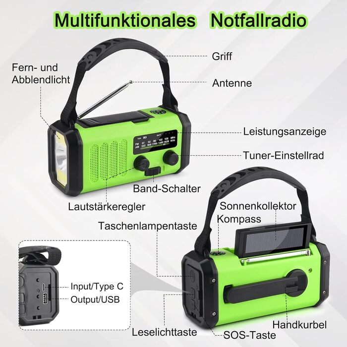 Радіо на сонячній енергії з ручним заводом Solar Radio AM/FM, Powerbank 20000 mAh, LED ліхтарик, SOS сигнал, USB-C зарядка для телефону, зелений