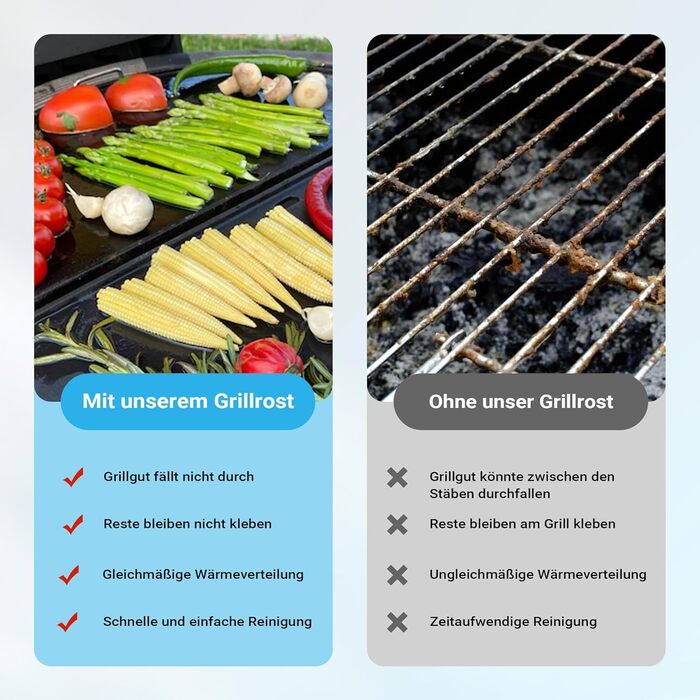 Чавунний гриль-решітка Gusseisen Grillrost, Ø 45 см, для вугільних та газових грилів, 47 x 22.8 x 1.5 см