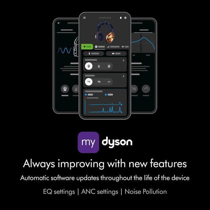 Навушники бездротові Dyson OnTrac™ з активним шумозаглушенням, до 55 год роботи, нічно-синій/мідний