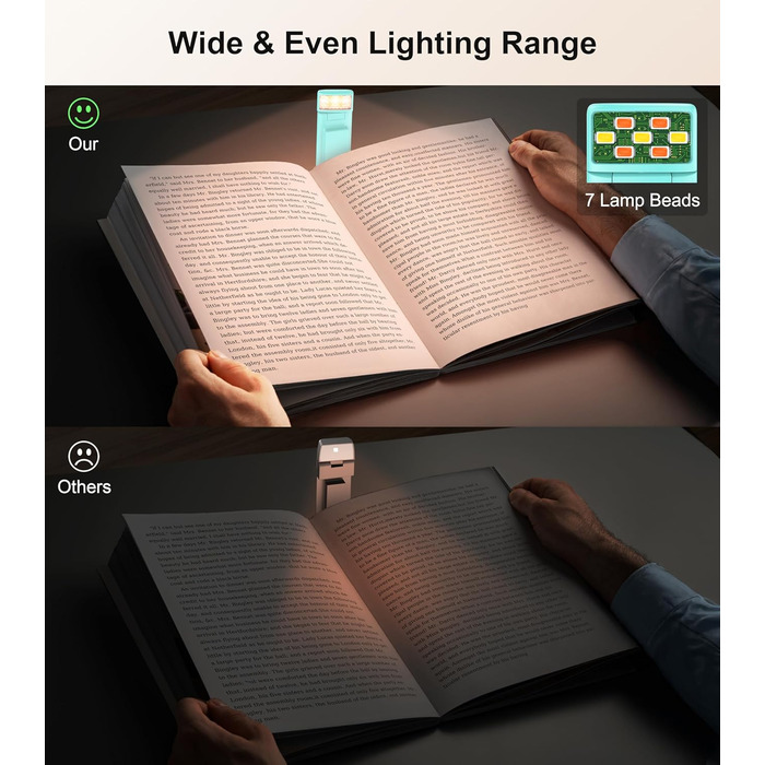 LED лампа для читання Gritin з USB-C, кріплення-прищіпка, регулювання яскравості, 3 режими кольору, для книголюбів, білий (блакитний)