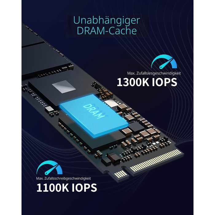 SSD Acer Predator GM7000 1TB NVMe PCIe Gen4 з DRAM Cache - Внутрішній SSD для ПК, Ноутбука, PS5