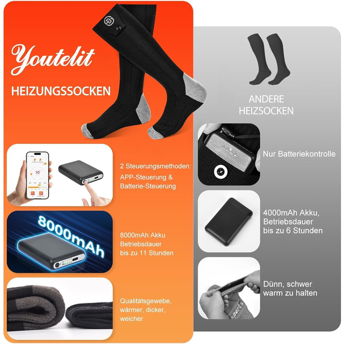 Гріючі шкарпетки з керуванням через додаток 5V 8000mAh, підігрівачі ніг, гріючі шкарпетки для жінок та чоловіків, пранні, 4 температурні режими, перезаряджувані, для зимових видів спорту (лижі, велосипед, рибалка, кемпінг, піші прогулянки), розмір EU36-48