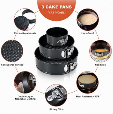 Форми для випічки ECCOGREAT 3 шт. (10/18/23 см) з антипригарним покриттям - для тортів, піци та млинців