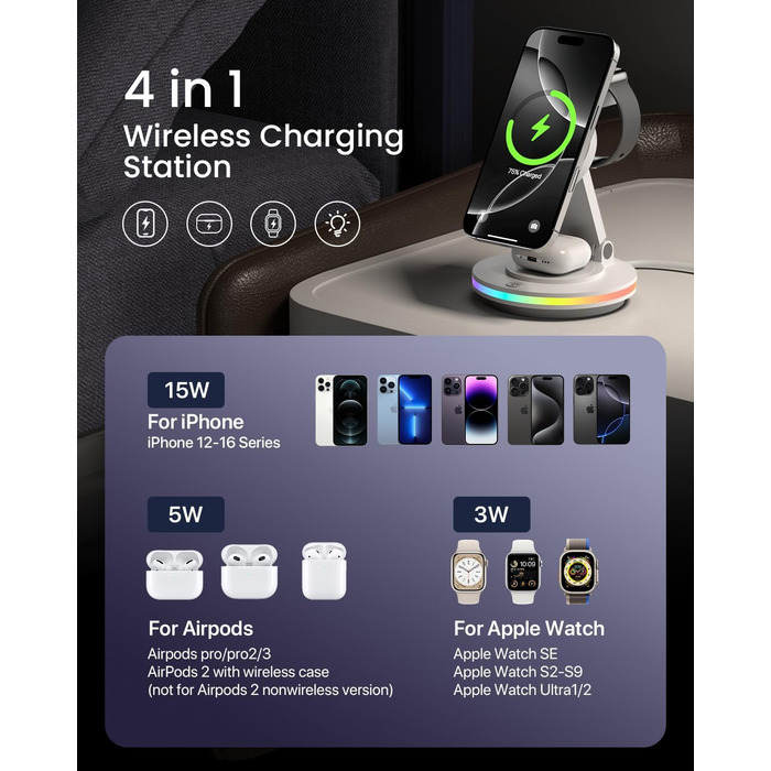 Зарядний пристрій MagSafe 3-в-1, складаний, для Apple Watch, iPhone та AirPods (білий)