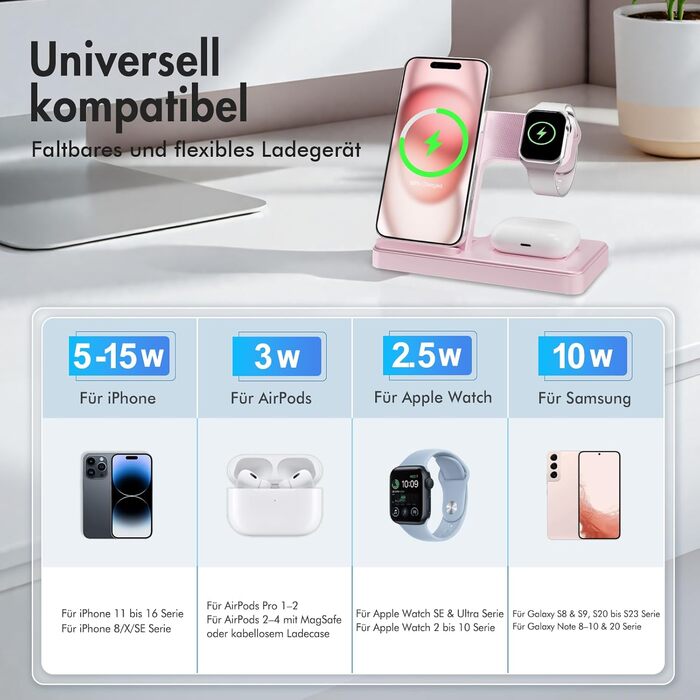 Бездротова зарядна станція 3-в-1 15W для iPhone 17 Pro Max/Plus, Apple Watch Ultra/SE, AirPods Pro (Рожева) A03
