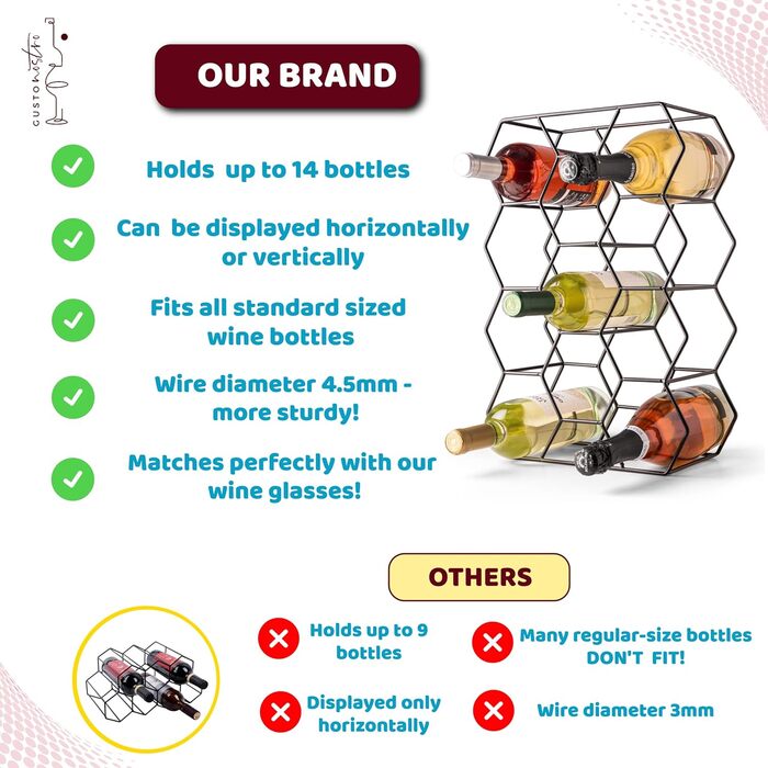 Gusto Nostro Wine Rack for Table - Modern Black Metal Wine Rack for 14 Bottles - 3-Tier Wine Rack Small - Bottle Rack for Table, Cabinet & Pantry - No Assembly Required