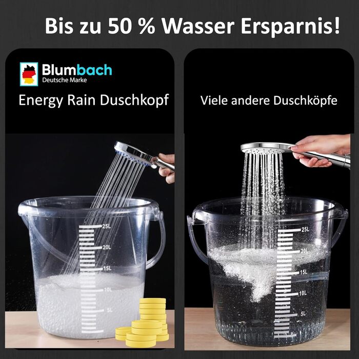 Насадка для душу Energy Rain з 9 режимами, високий тиск, економна вода, ручна лійка для душу, хром