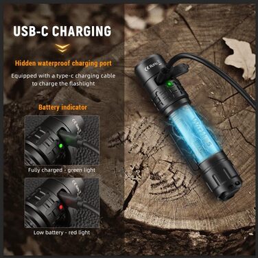 Ліхтарик Wurkkos TD02 LED, тактичний, надяскравий 2000 люмен, USB-C зарядка, IP68 водонепроникний, 6 режимів, компактний для зовнішнього та домашнього використання