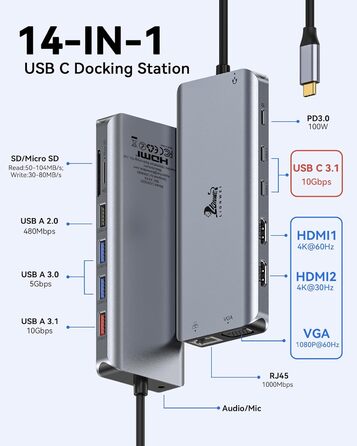 Док-станція USB C 13-в-1 для ноутбука: 2 HDMI, DisplayPort, 5 USB, Ethernet, 100W PD, SD/TF, Audio/Mic, підходить для Dell, HP, Surface
