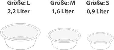 Яська - високоякісний миска для собак з нержавіючої сталі, миска для корму та води, придатна для миття в посудомийній машині, годівниця (1x S / 0,9 л / 17,5 см)