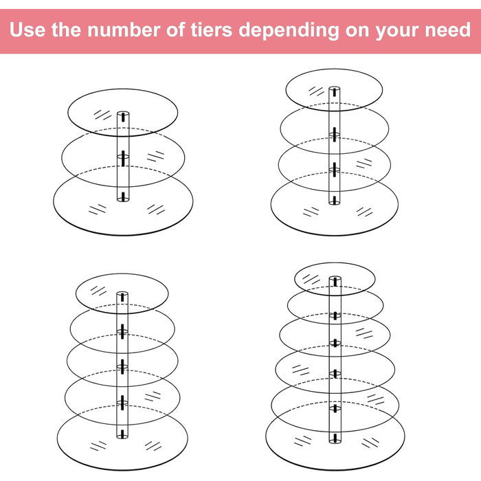 Підставка для тістечок Fhmidic 6-ярусна, прозора акрилова етажерка, 6-рівнева підставка для капкейків, десертів, тортів, для вечірок, днів народжень, дитячих свят, baby shower, кругла - 6-ярусна