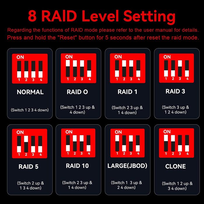 RAID корпус для жорстких дисків на 2 відсіки (2.5/3.5
