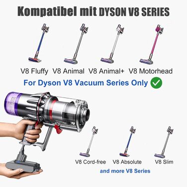 Замінний акумулятор 6000mAh для пилососів Dyson V8 (Li-Ion, 6.0Ah) - V8 Absolute, Animal, Fluffy, Motorhead, Total Clean, Extra, SV10