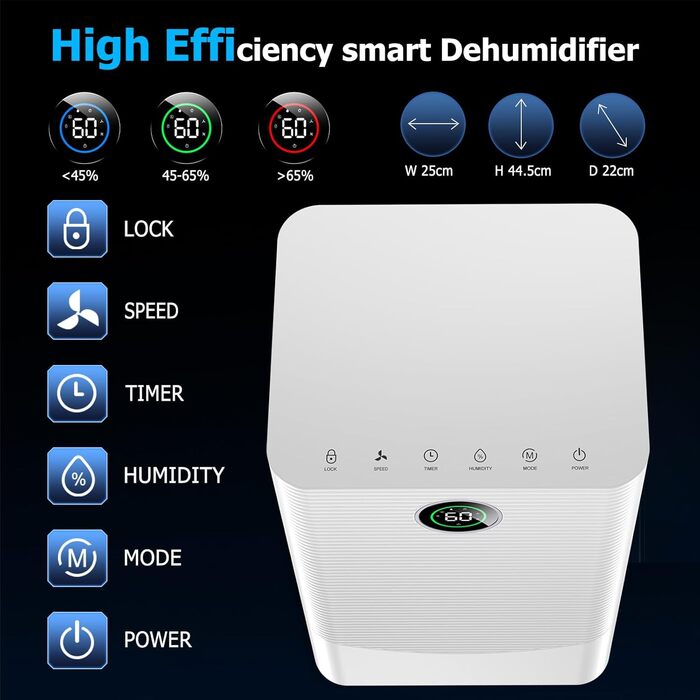 Електричний осушувач повітря 20л/день з датчиком вологості та LED дисплеєм, таймером, 3 режими, для спальні, офісу, підвалу, безперервна подача, білий A-20l-white