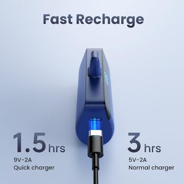 Power Bank Feob Mini 5200mAh 20W PD, блакитний: Швидка зарядка для iPhone 14/13/12/11/XS/XR/8/7/6