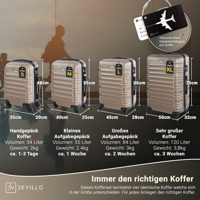 Набір валіз Devillo® Hartschalenkofferset 4шт. S-M-L-XL, Чорний - жорсткий кейс, валіза на колесах, для подорожей, з замком, ABS-пластик, телескопічна ручка