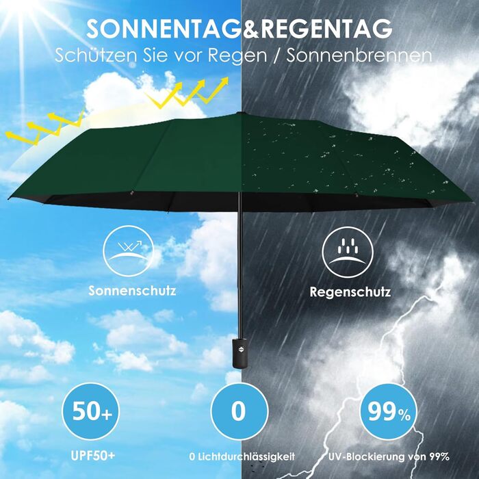 Зонт від сонця та дощу 42/46 дюймів, штормовий, автоматичний, з 8 ребрами для чоловіків та жінок (темно-зелений)